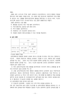 [방송통신대 교육학과] 학습이론 중 고전적 조건화와 조작적 조건화에 대하여 비교하여 논하시오.-10