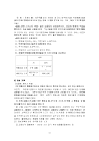 [방송통신대 교육학과] 학습이론 중 고전적 조건화와 조작적 조건화에 대하여 비교하여 논하시오.-10