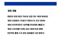 [베트남에 대한 이해와 기업진출 전략] 베트남에 대한 이해와 기업진출 전략-5