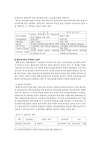 [방송대] 정부회계체제의 수정된 발생주의를 현금주의와 발생주의 비교분석0e-9