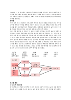[간호학] [보건교육C]중년 남성의 절주교육-6