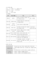 [간호학] [보건교육C]중년 남성의 절주교육-12
