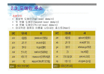 [정보통신] 인터넷의 유래와 발전방향-18