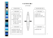 [인터넷실명제] 인터넷실명제-7