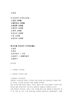 [인테리어 디자인의 이해] 인테리어 디자인의 이해-2