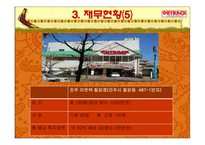 [외식경영론] 아웃백 모든것이 여기에..-12