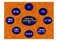 [외식경영론] 아웃백 모든것이 여기에..-16
