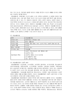 [장애인복지론] 장애인복지의 이념과 패러다임 변화-14