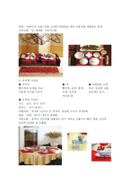 [테이블 세팅(Table setting)의 이해] 테이블 세팅(Table setting)의 이해-19