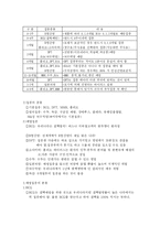 [육아건강정보의 이해(우리아이 튼튼하게 키우는법)] 육아건강정보의 이해(우리아이 튼튼하게 키우는법)-10