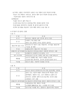 [육아건강정보의 이해(우리아이 튼튼하게 키우는법)] 육아건강정보의 이해(우리아이 튼튼하게 키우는법)-14