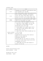 [육아건강정보의 이해(우리아이 튼튼하게 키우는법)] 육아건강정보의 이해(우리아이 튼튼하게 키우는법)-15