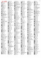 한자3급 레포트-1