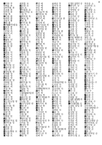 한자3급 레포트-2