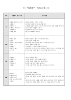 [유아교육] 영유아 보육 프로그램 생태교육프로그램-5