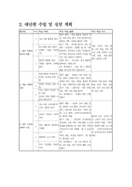 [교육학(과목 사회과)] 중학교 3학년 교수학습 지도안-2