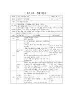 [교육학(과목 사회과)] 중학교 3학년 교수학습 지도안-3