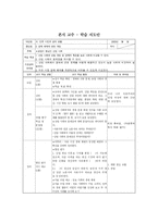 [교육학(과목 사회과)] 중학교 3학년 교수학습 지도안-7