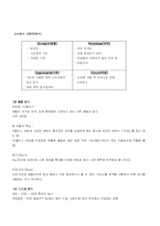 [광고관리론] `리콜리스 껌` 광고기획서-4