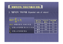 [경제학사] 해리 마코위츠의 포트폴리오 선택 이론-9