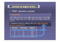 [경제학사] 해리 마코위츠의 포트폴리오 선택 이론-17