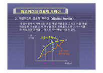 [경제학사] 해리 마코위츠의 포트폴리오 선택 이론-19