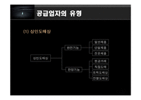 [상품 머천다이징] 매입관련 주요관리-4