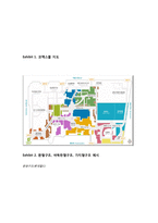 [생산관리] 코엑스몰의 과학적 배치-17