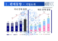 아모레퍼시픽 품질비용개선-4