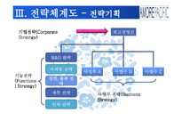아모레퍼시픽 품질비용개선-8
