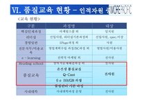 아모레퍼시픽 품질비용개선-15
