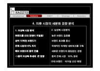 [국제광고] 중국 진출을 위한 해지스(HAZZYS)의 광고 전략-7