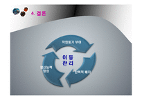 [인사관리] 이동관리-16