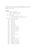 [경영] 아시아나 항공 경영전략-4