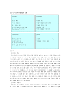 [경영] 아시아나 항공 경영전략-15