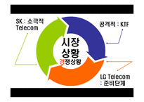 [마케팅] KTF Show 쇼 마케팅분석-10