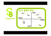 [마케팅] KTF Show 쇼 마케팅분석-16