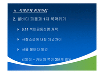[국제협상] 북핵 6자회담 협상과정-5