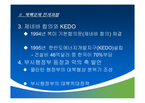[국제협상] 북핵 6자회담 협상과정-6