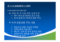 [국제협상] 북핵 6자회담 협상과정-11