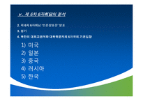 [국제협상] 북핵 6자회담 협상과정-14
