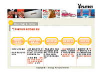 [국제관광산업전략] 플레이보이 기업분석-6