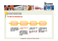 [국제관광산업전략] 플레이보이 기업분석-7