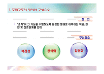 조직 구조와 설계-4
