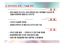 조직 구조와 설계-7