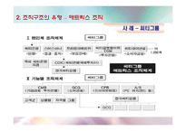조직 구조와 설계-16