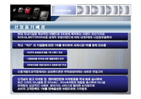 [광고학] 애니콜 마케팅전략 보고서-3