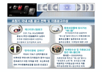 [광고학] 애니콜 마케팅전략 보고서-5