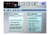 [광고학] 애니콜 마케팅전략 보고서-20
