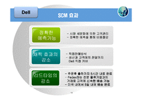 [scm] 델컴퓨터 vs TG삼보컴퓨터 SCM사례-13
